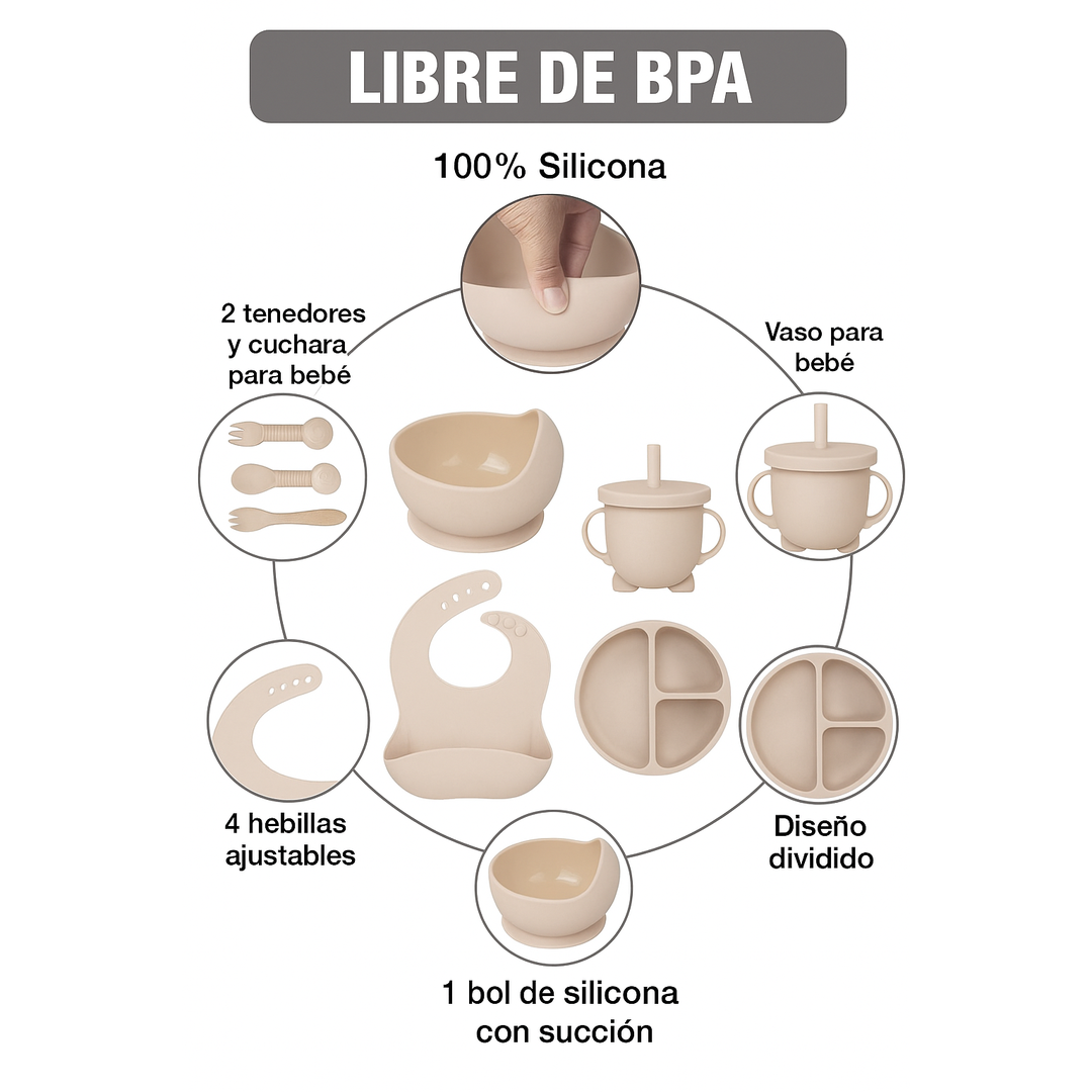 Cubertería de Silicona Flexi & Go
