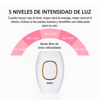 Depiladora IPL Láser – Start & Go