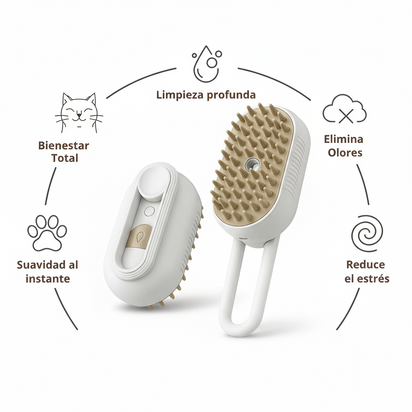 Cepillo Vapor Para Mascotas Brush & Go  Pack 2 Cepillos