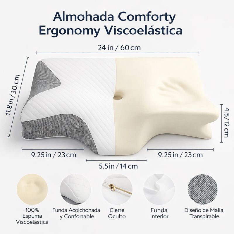 Conforti ErgoMemory Viscoelástica - Soporte Cervical Inteligente