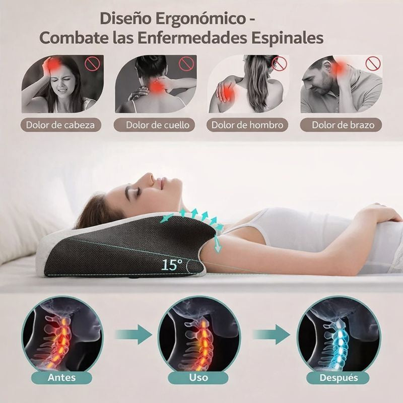 Conforti ErgoMemory Viscoelástica - Soporte Cervical Inteligente