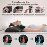 Conforti ErgoMemory Viscoelástica - Soporte Cervical Inteligente