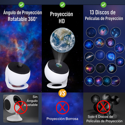 Proyector de Galaxia - Características en Español