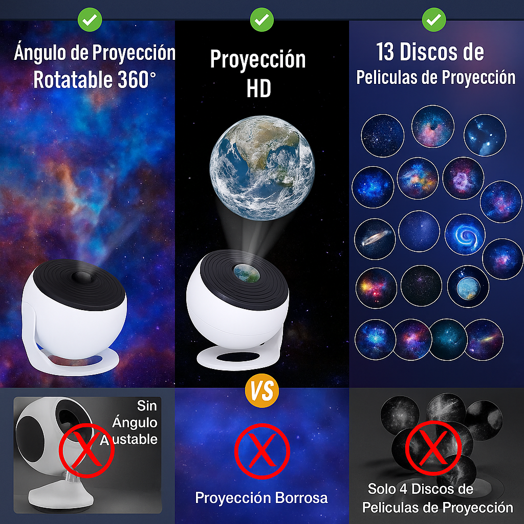 Proyector de Galaxia - Características en Español